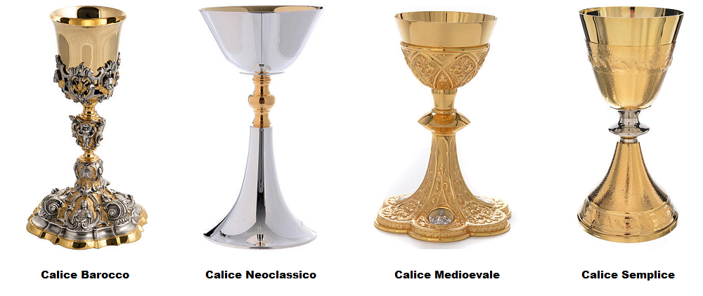 The style of the priest Chalice